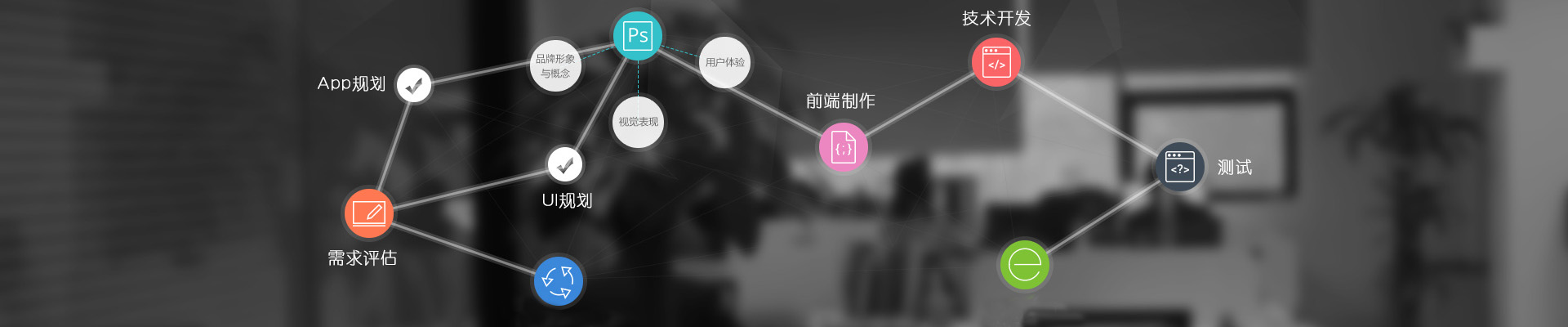 石家莊app開發預算