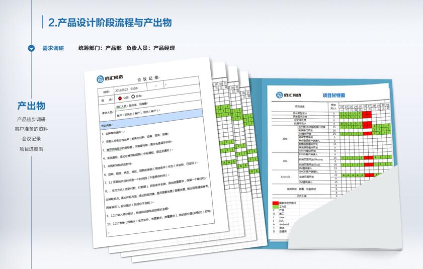 APP開發設計階段