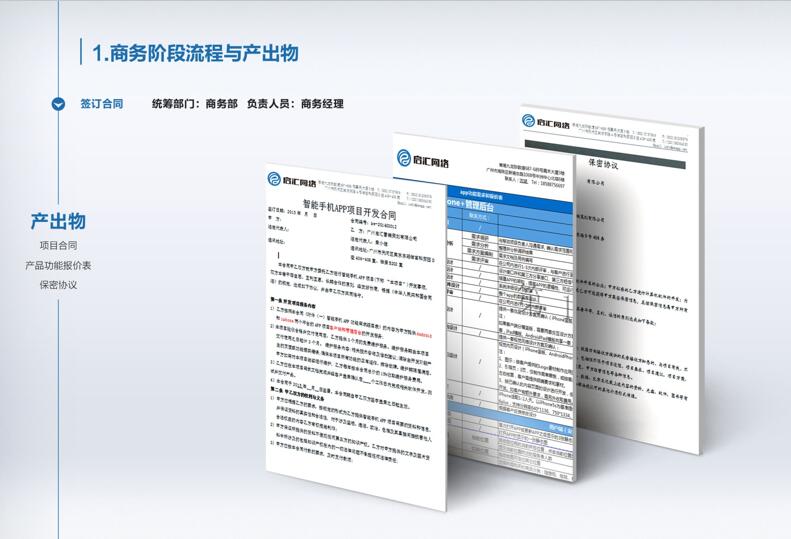 APP開發需求溝通階段