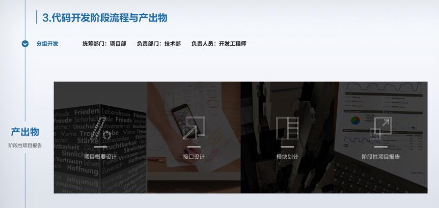 APP代碼開發